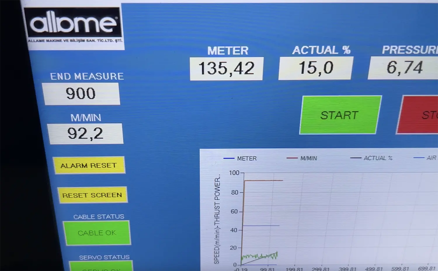 Einblas Protokoll MicroSky Plus